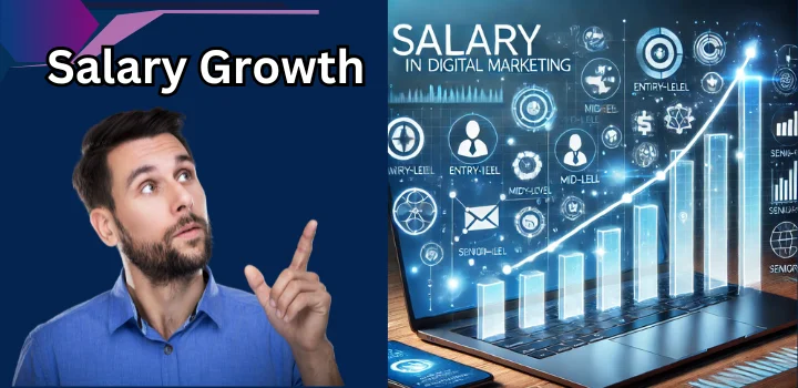 Salary Growth in Digital Marketing