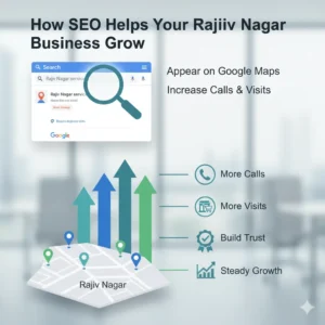 SEO strategies for businesses in Rajiv Nagar